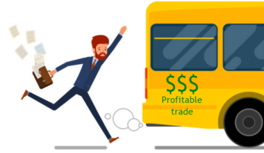 Missing a profitable trade