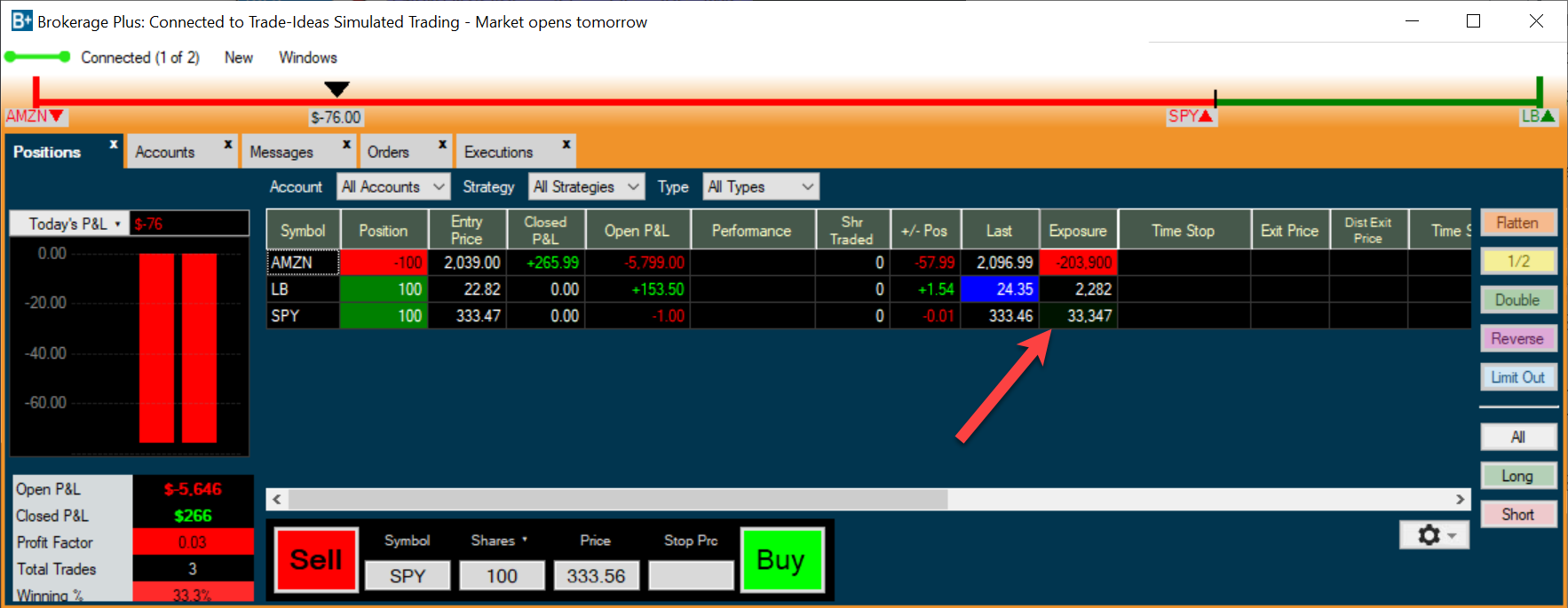 Trade-Ideas Brokerage+ exposure column