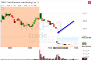 trading