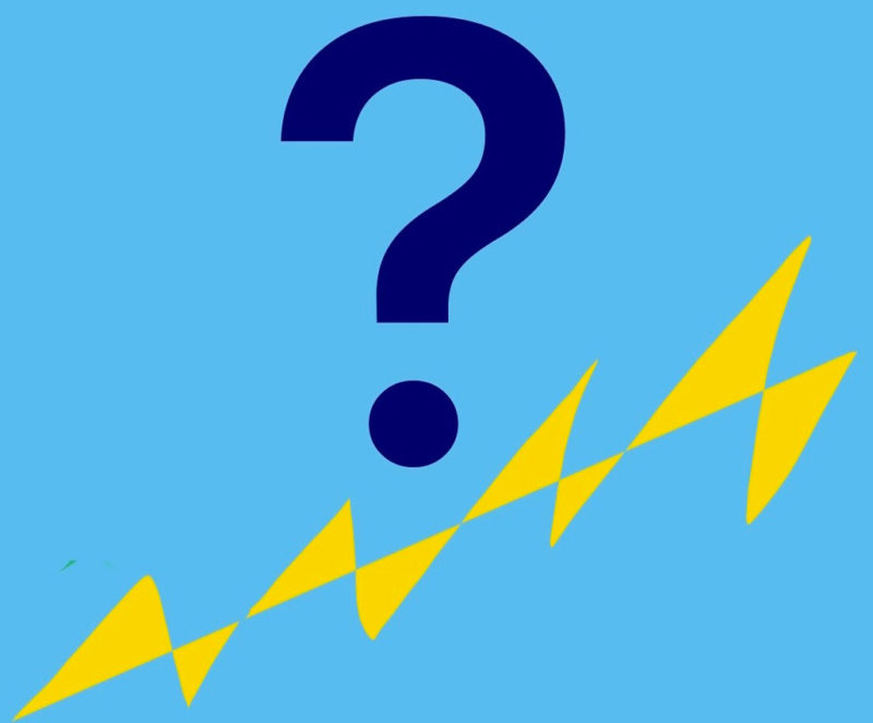 Questions for traders to determine profitability
